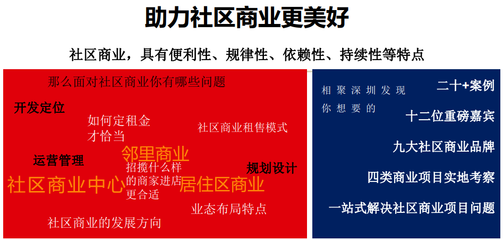 社區商業開發運營的未來 從設計定位到業態創新的全方位解析