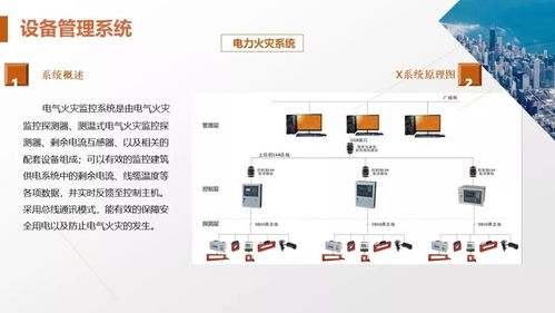 商業(yè)綜合體智能化弱電系統(tǒng)解決方案 構(gòu)建高效、智慧、綠色的管理服務(wù)體系